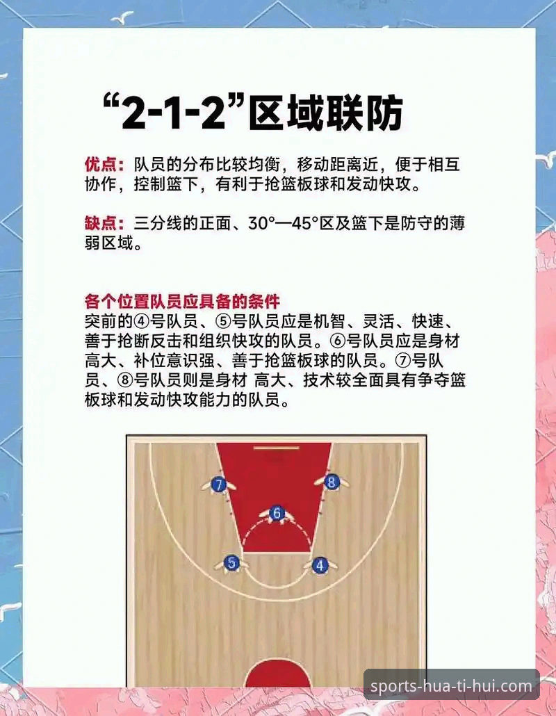 华体会电竞比赛 王哲林夺冠战复盘教程:如何用华体会平台看懂CBA总决赛G5的关键战术
