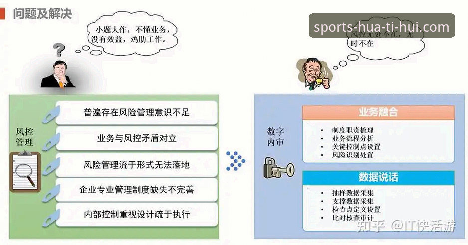 华体会官网 华体会官网v2026.04.1新版真能解决风控误判?打工人小李用亲身经历告诉你答案