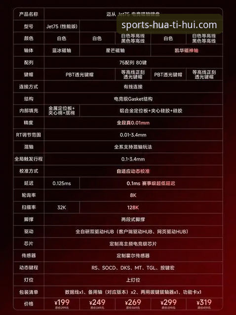 华体会竞技体验使用指南 华体会竞技体验使用指南:从安装到实战的完整操作教程